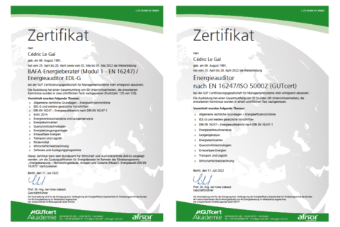 zertifikate gutcert